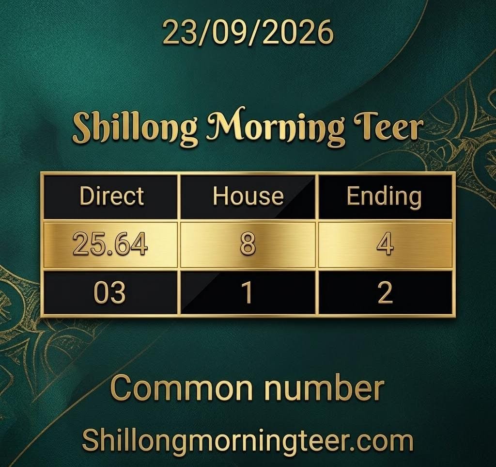 Shillong Morning Teer Common Number – Informational Guide