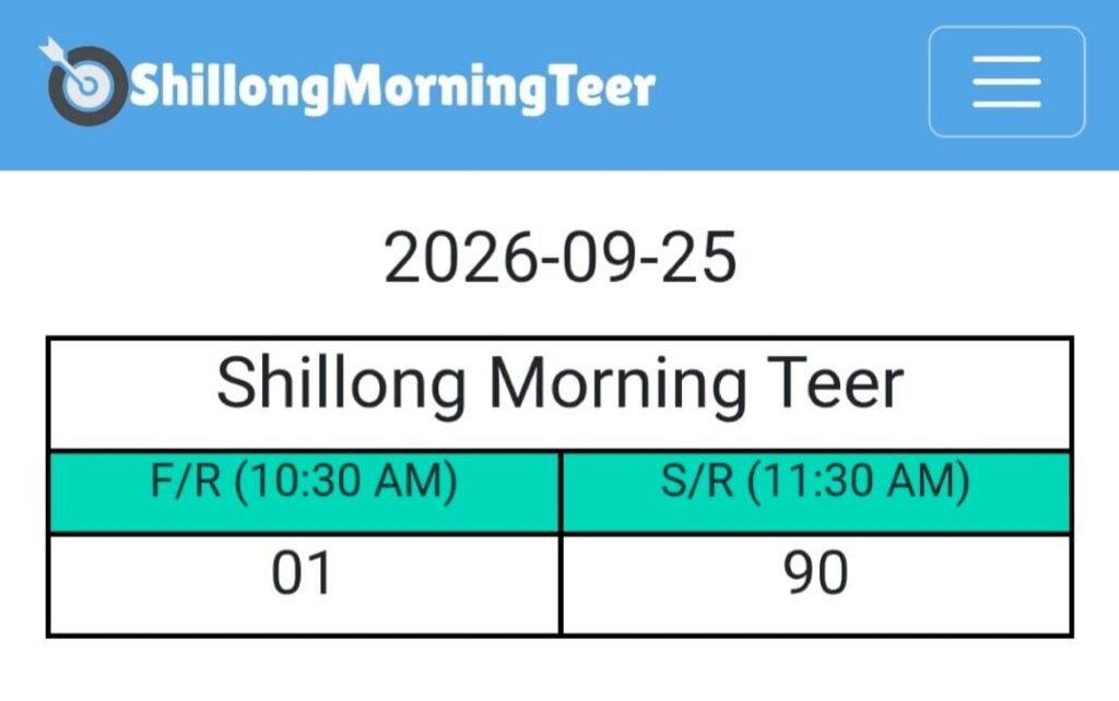 shillong morning teer result